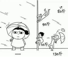 带你吃瓜台风,一场别开生面的气象奇观